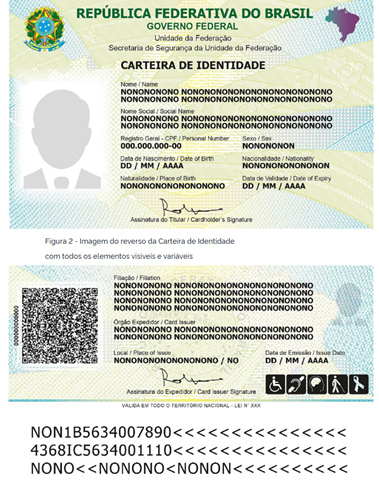 Roraima e Amapá são os únicos estados ainda sem previsão para emitir ‘novo RG’