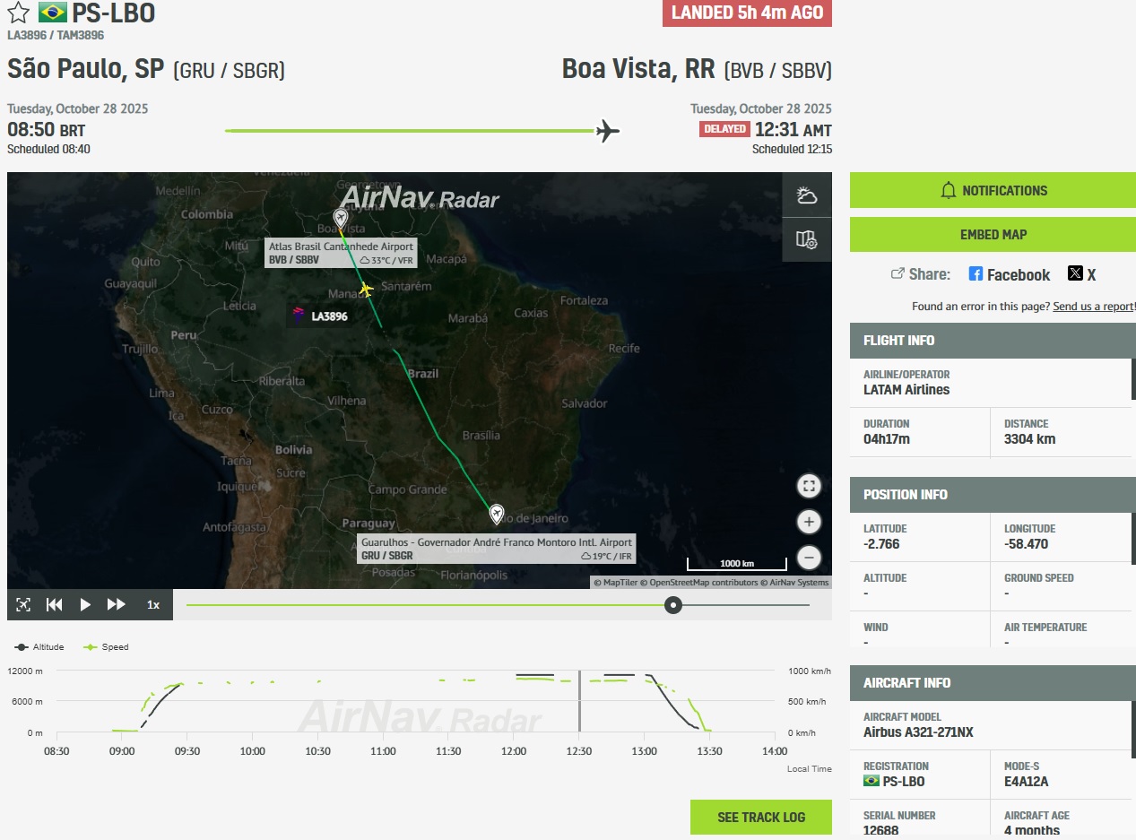 LATAM inaugura voo direto Guarulhos–Boa Vista com duração de 4h17, o mais longo do país
