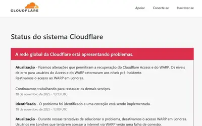 Instabilidade na Cloudflare deixa ChatGPT, X e outros serviços fora do ar nesta terça-feira (18)