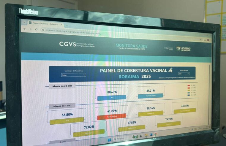 Roraima passa a contar com painel digital de dados atualizados sobre vacinação nos municípios