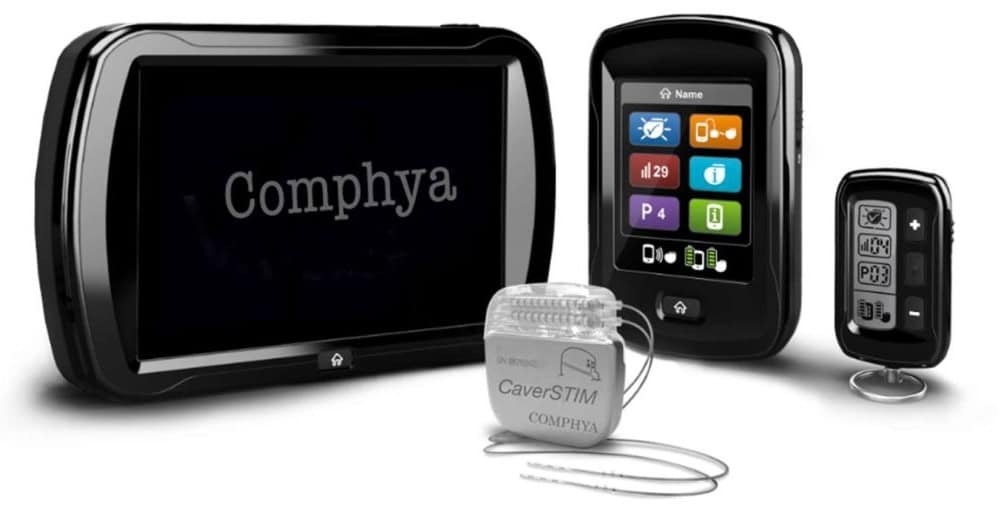 Brasileiro cria dispositivo que recupera ereção em 90% dos pacientes